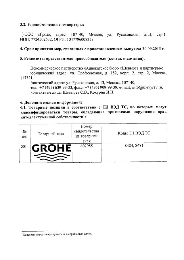 Согласие правообладателя на использование товарного знака образец