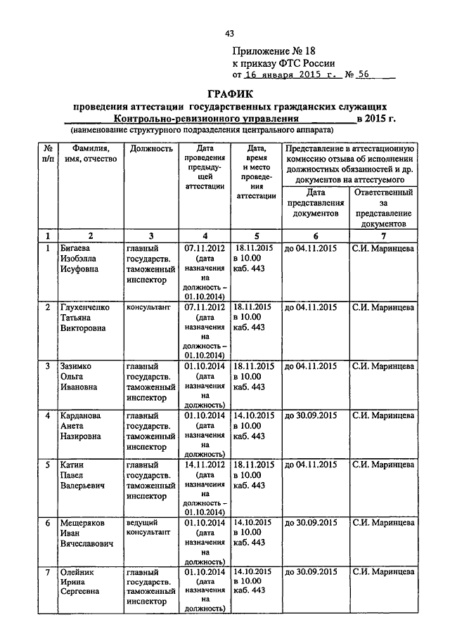 Приказ об утверждении графика аттестации работников образец