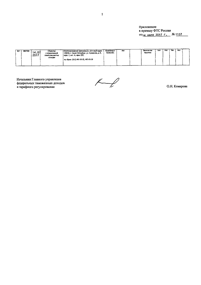 ПРИКАЗ ФТС РФ От 14.07.2017 N 1157 "О ВКЛЮЧЕНИИ В РЕЕСТР.