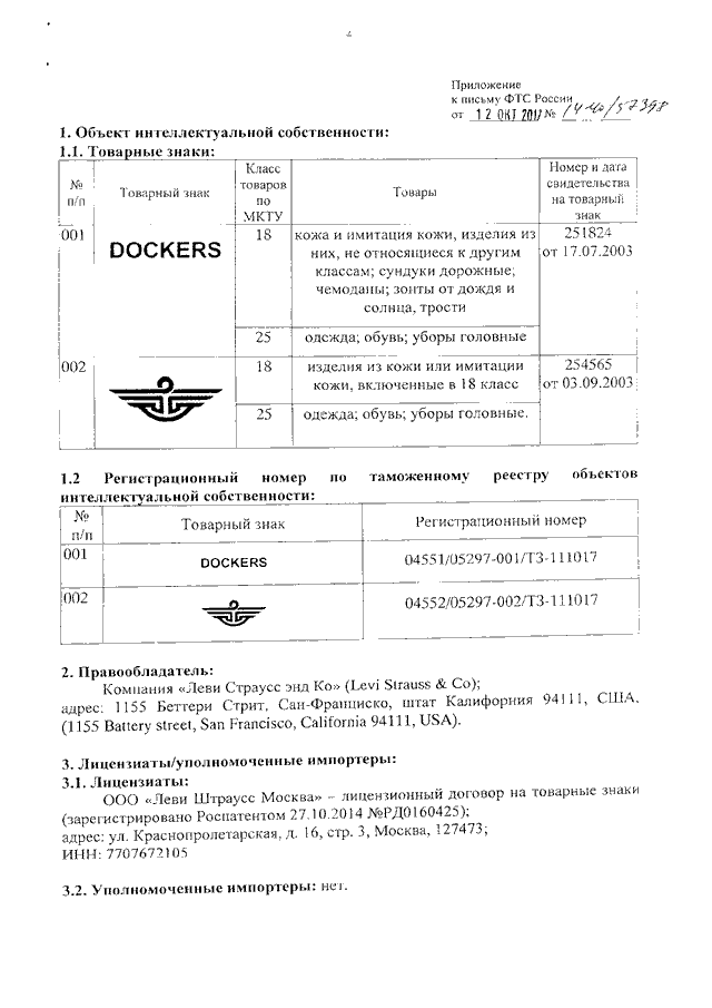 ИНТЕРНЕТ МАГАЗИН ЖЕНСКОЙ ОДЕЖДЫ ISSA PLUS