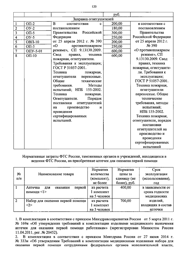 ПРИКАЗ ФТС РФ От 10.03.2017 N 369 "ОБ УТВЕРЖДЕНИИ НОРМАТИВНЫХ.