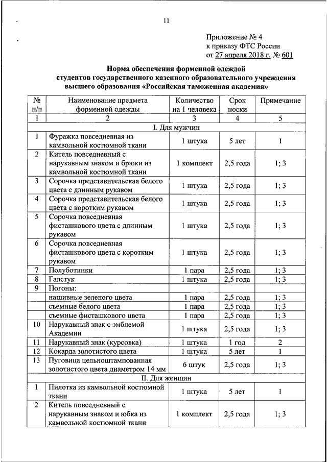 Приказ на приобретение форменной одежды образец