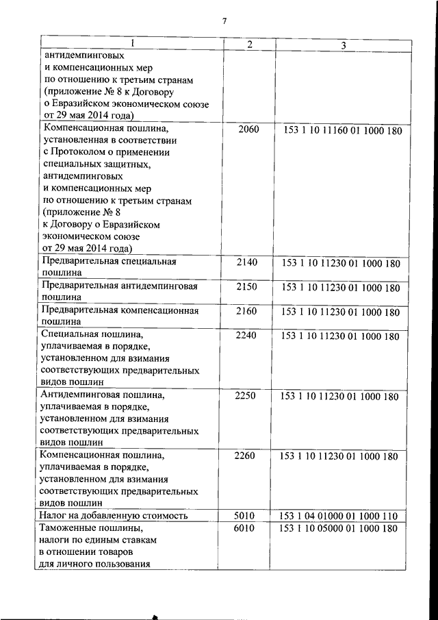 Таможенные платежи \ 2024 год \ Акты, образцы, формы, …