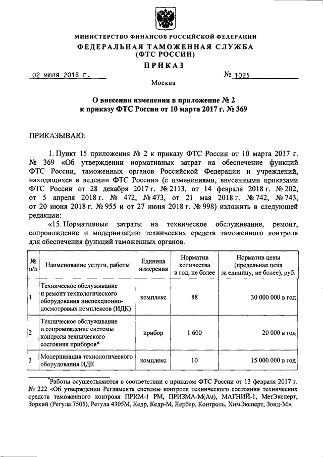 ПРИКАЗ ФТС РФ От 02.07.2018 N 1025 "О ВНЕСЕНИИ ИЗМЕНЕНИЯ В.