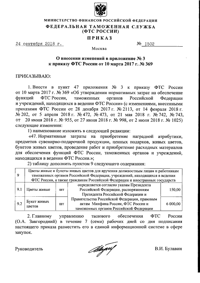 Приказ фтс. Приказ 25 лет ФТС России. ФТС России 2010 год приказ. Приказ ФТС С приложением.