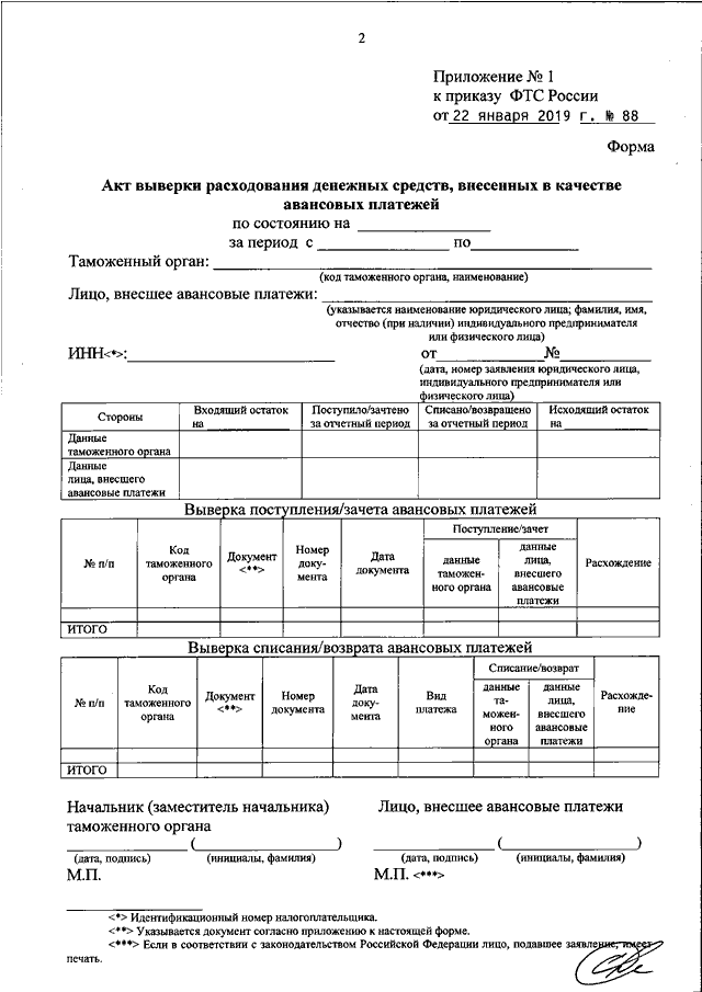 Акт выверки объемов работ образец