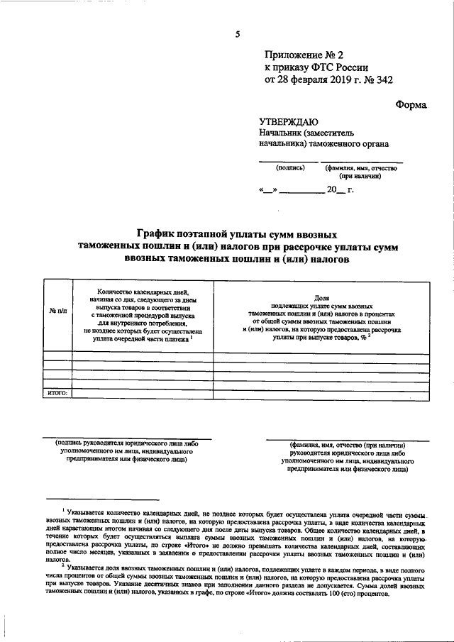 Поэтапная оплата работ