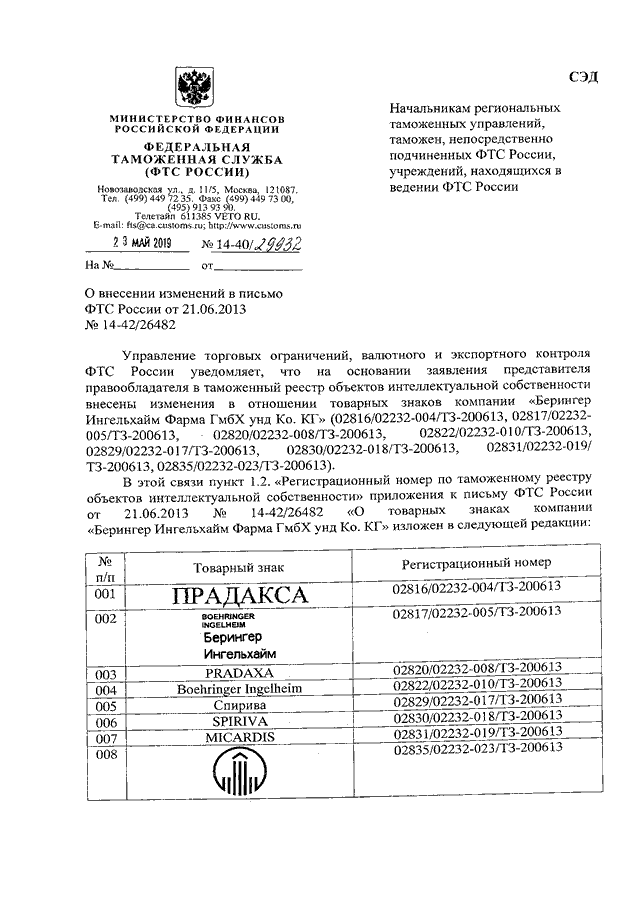 Образец письма в фтс россии