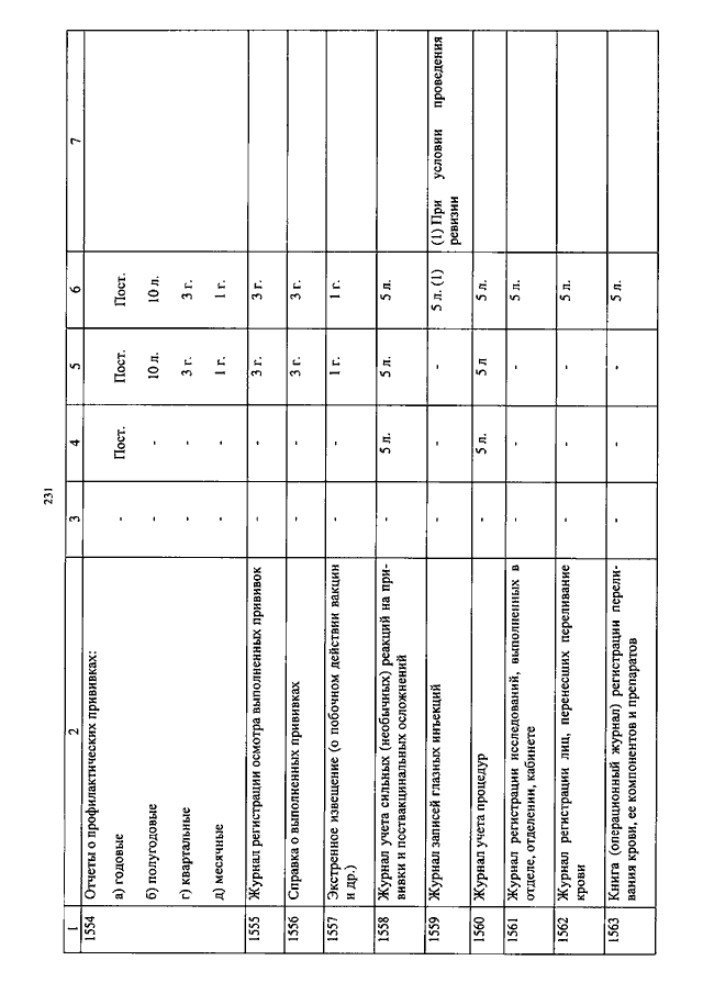 ПРИКАЗ ФТС РФ От 18.06.2019 N 990 "ОБ УТВЕРЖДЕНИИ ПЕРЕЧНЯ.