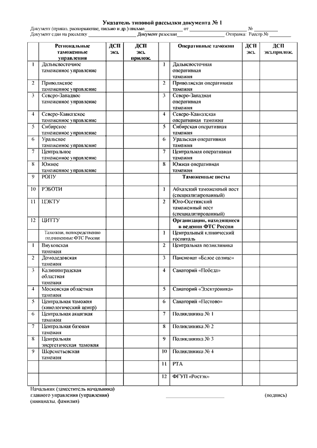 Санаторий пестово фтс россии