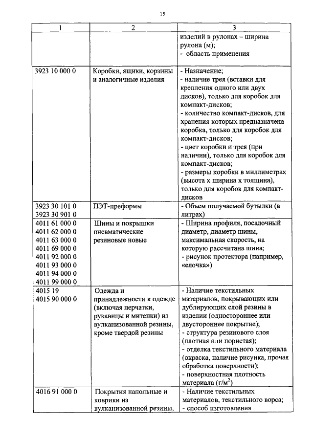 Объем короба в литрах