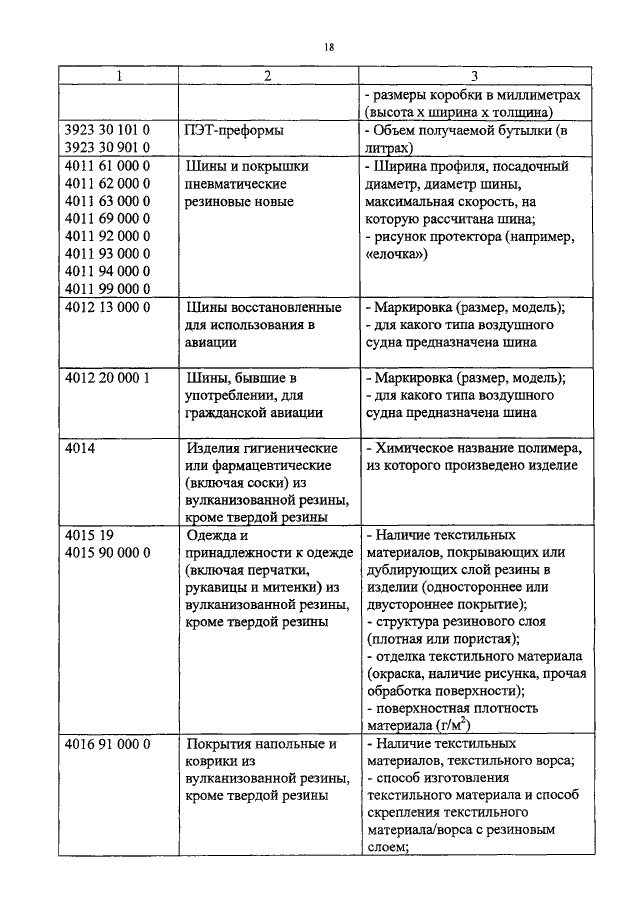 Объем короба в литрах