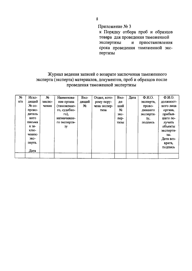 Структура акта отбора проб и образцов товаров в таможенных целях