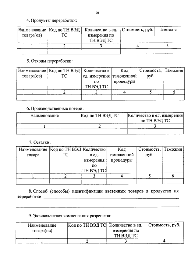 Описание товара для таможни образец