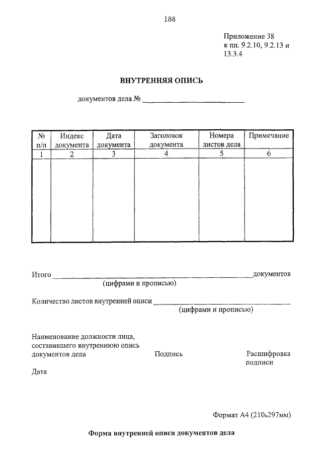 Форма внутренней описи документов дела образец