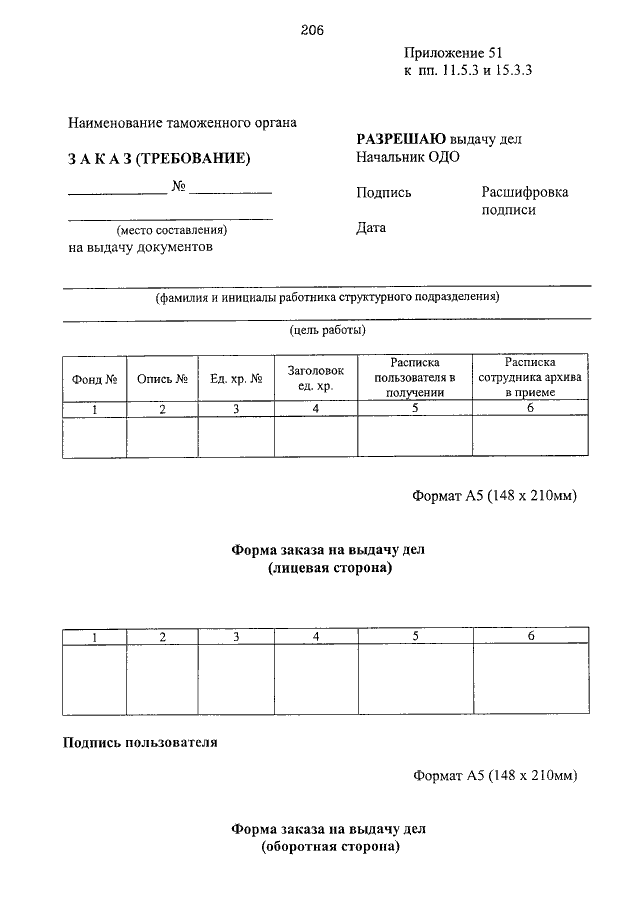 Заказ требование на выдачу архивных документов заполненный образец