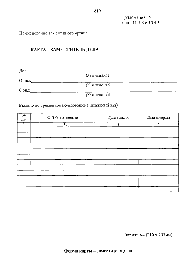 Карта заместитель дела