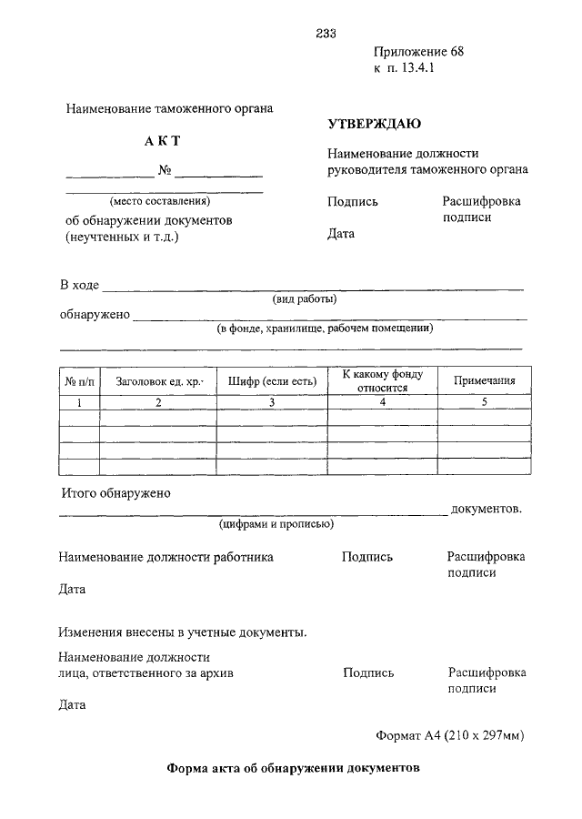 Акт об обнаружении документов образец