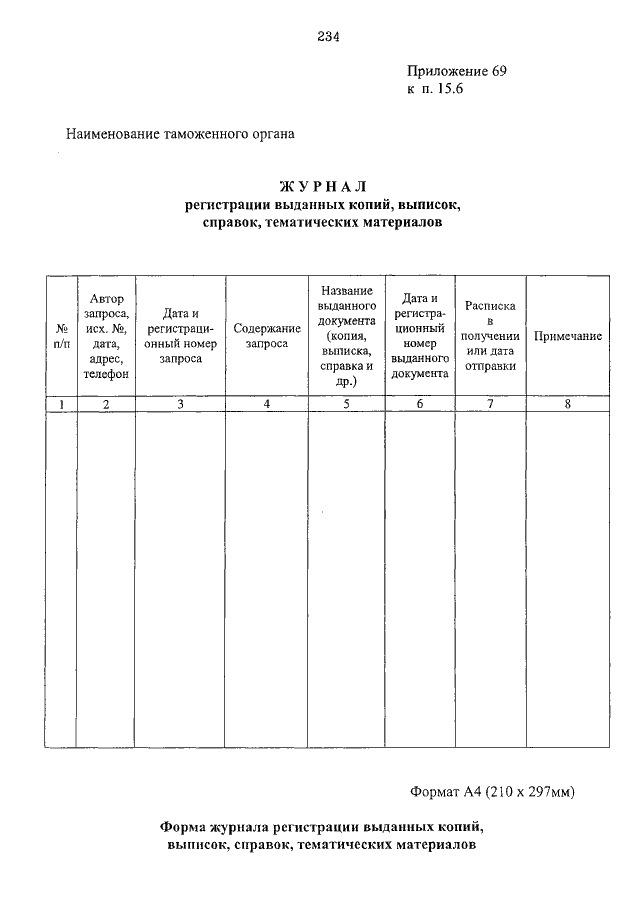 Журнал регистрации архивных документов образец