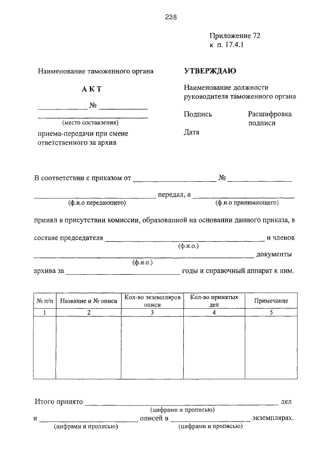 Приказ 463 по делопроизводству от 10.08 2011