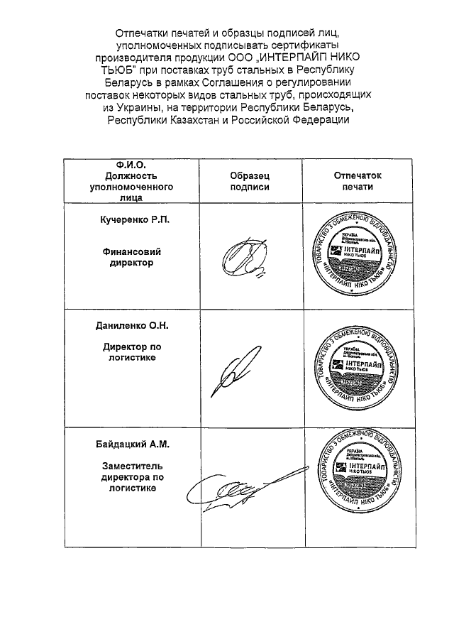 Свободные образцы подписей