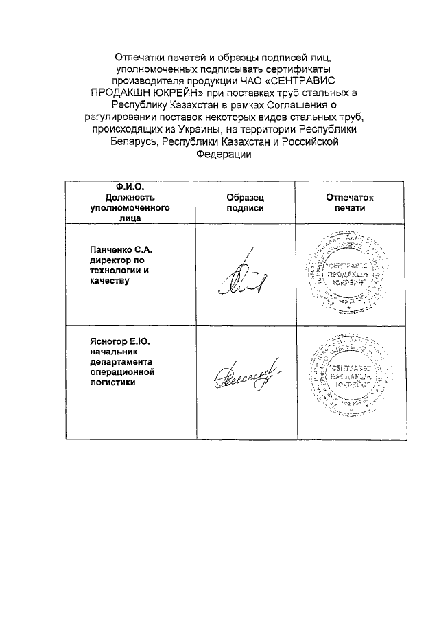 В карточке образцов подписей