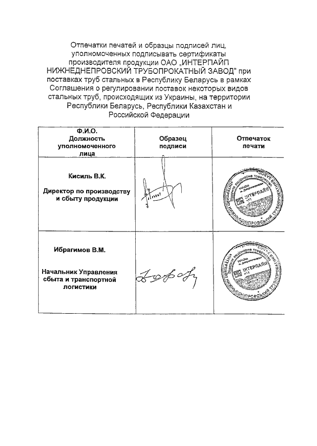 Карточка образцов подписей