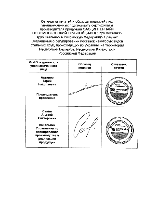 Карточка образцов подписей