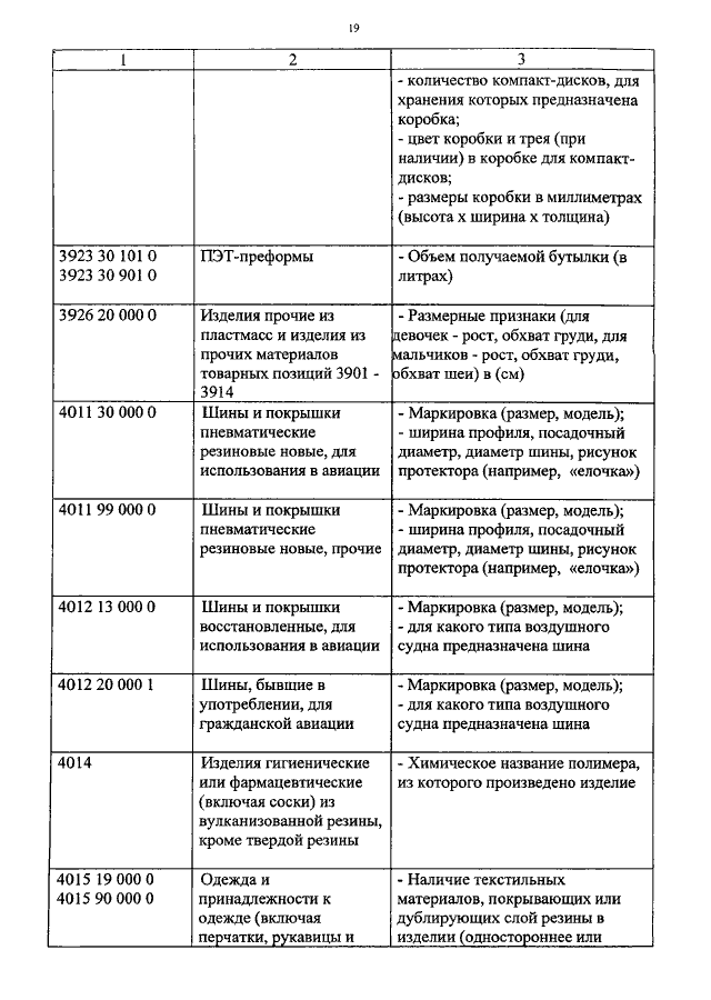 Объем короба в литрах