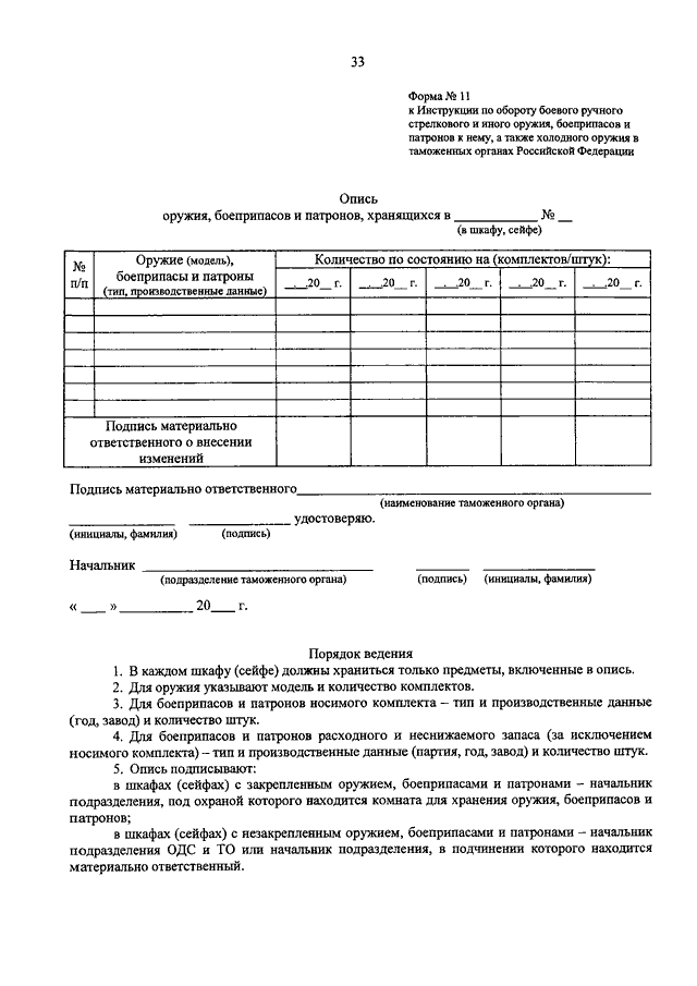 Приказ о закреплении оружия в чоп образец