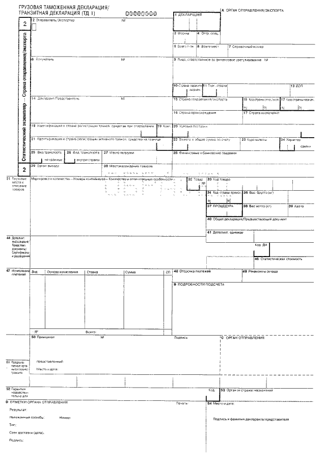 Код таможенного органа в декларации. Грузовая таможенная декларация (ГТД). ГТД грузовая таможенная декларация на товары. Грузовая таможенная декларация транзитная декларация. ГТД – номер грузовой таможенной декларации..