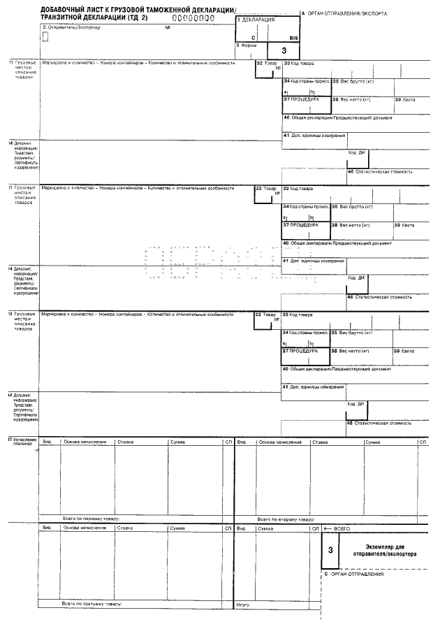 Декларирование транзита. Транзитная декларация т1. Транзитная декларация т1 образец. Грузовая таможенная декларация. Таможенная декларация на жесткие диски.