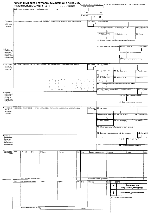 Коммерческий образец в таможенной декларации что это