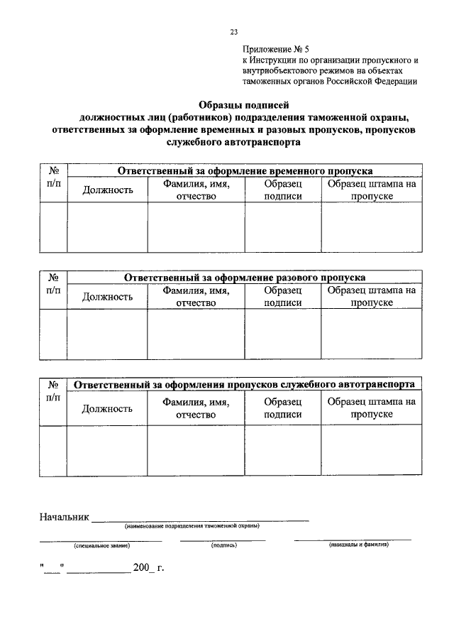 Инструкция о пропускном и внутриобъектовом режиме на объекте образец