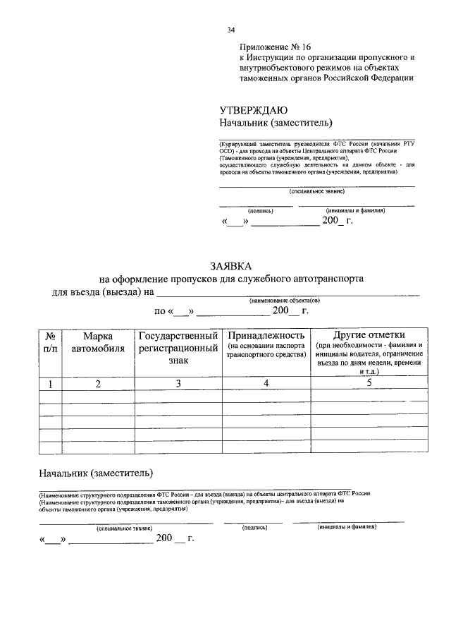 Акт о нарушении пропускного и внутриобъектового режима образец