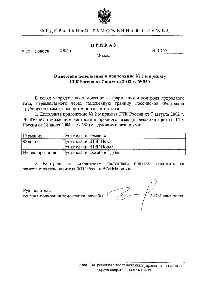 В дополнение к приказу образец