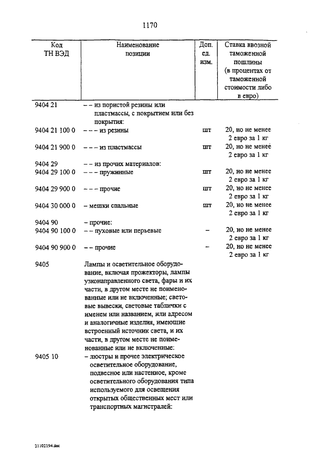 Постановление Правительства РФ №55