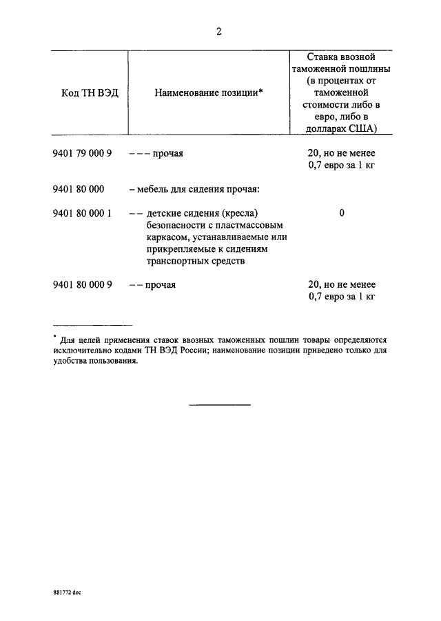 Новое постановление о детских креслах